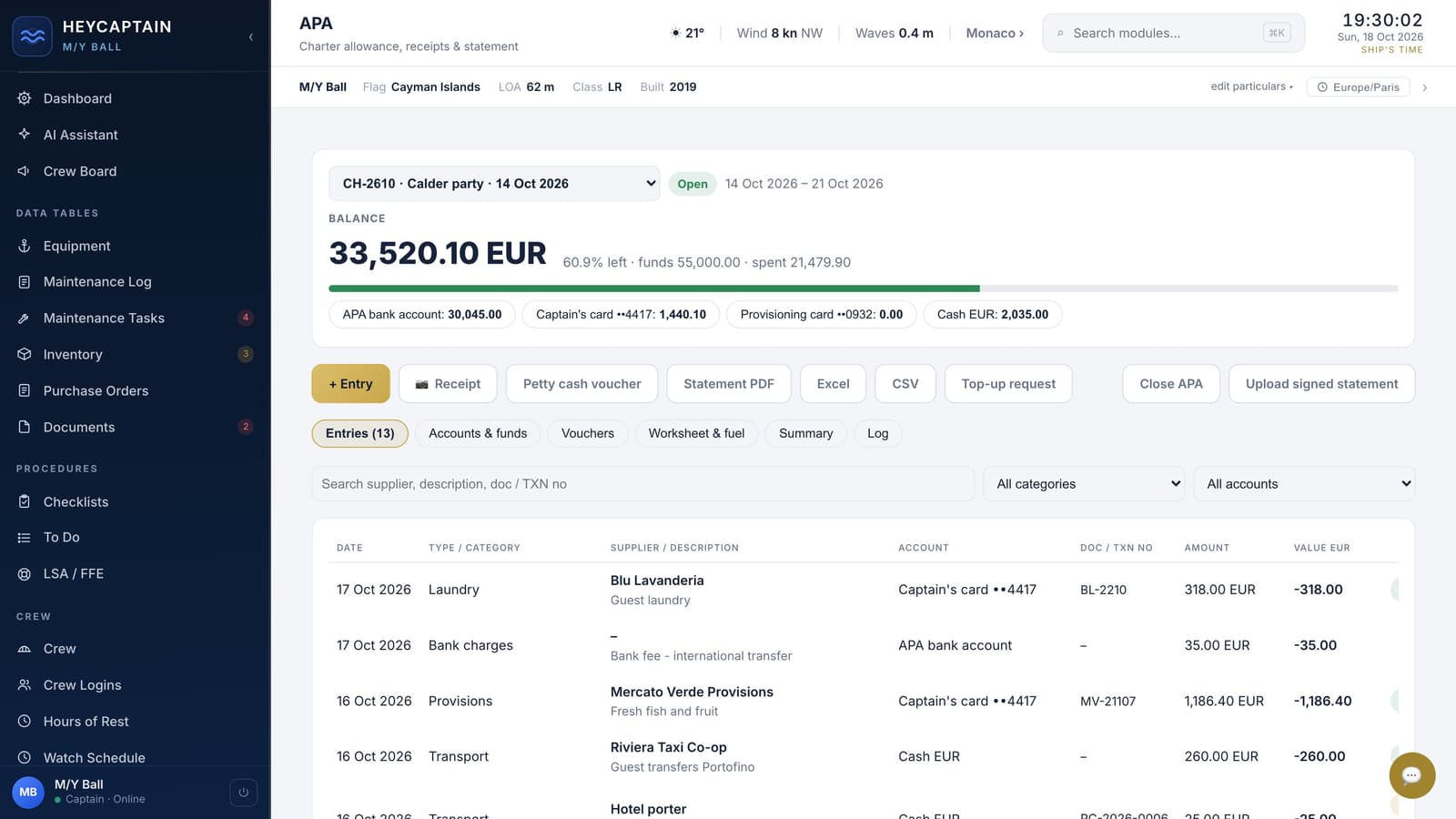 APA: charter balance and every account