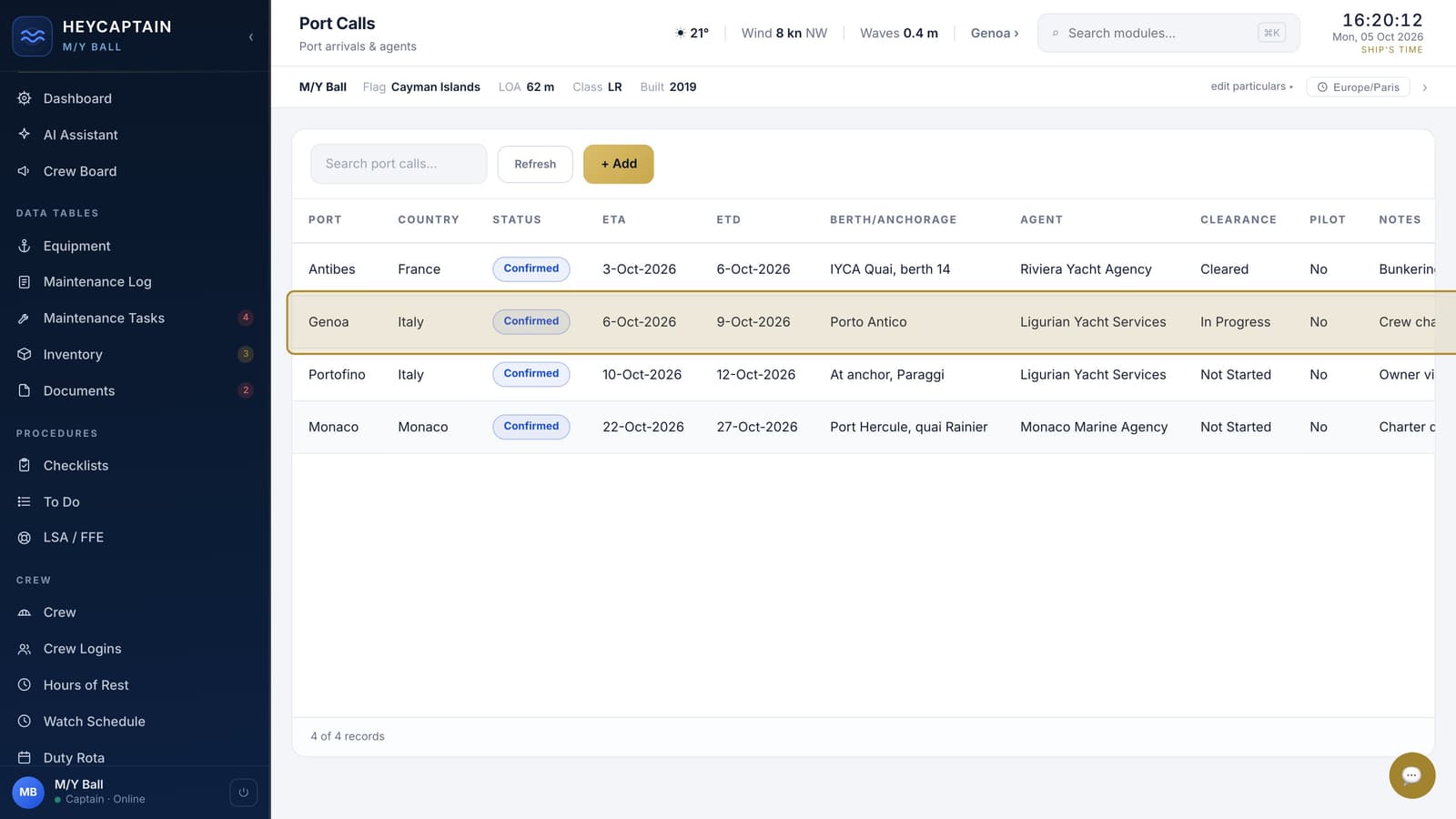Port calls with berths and agents