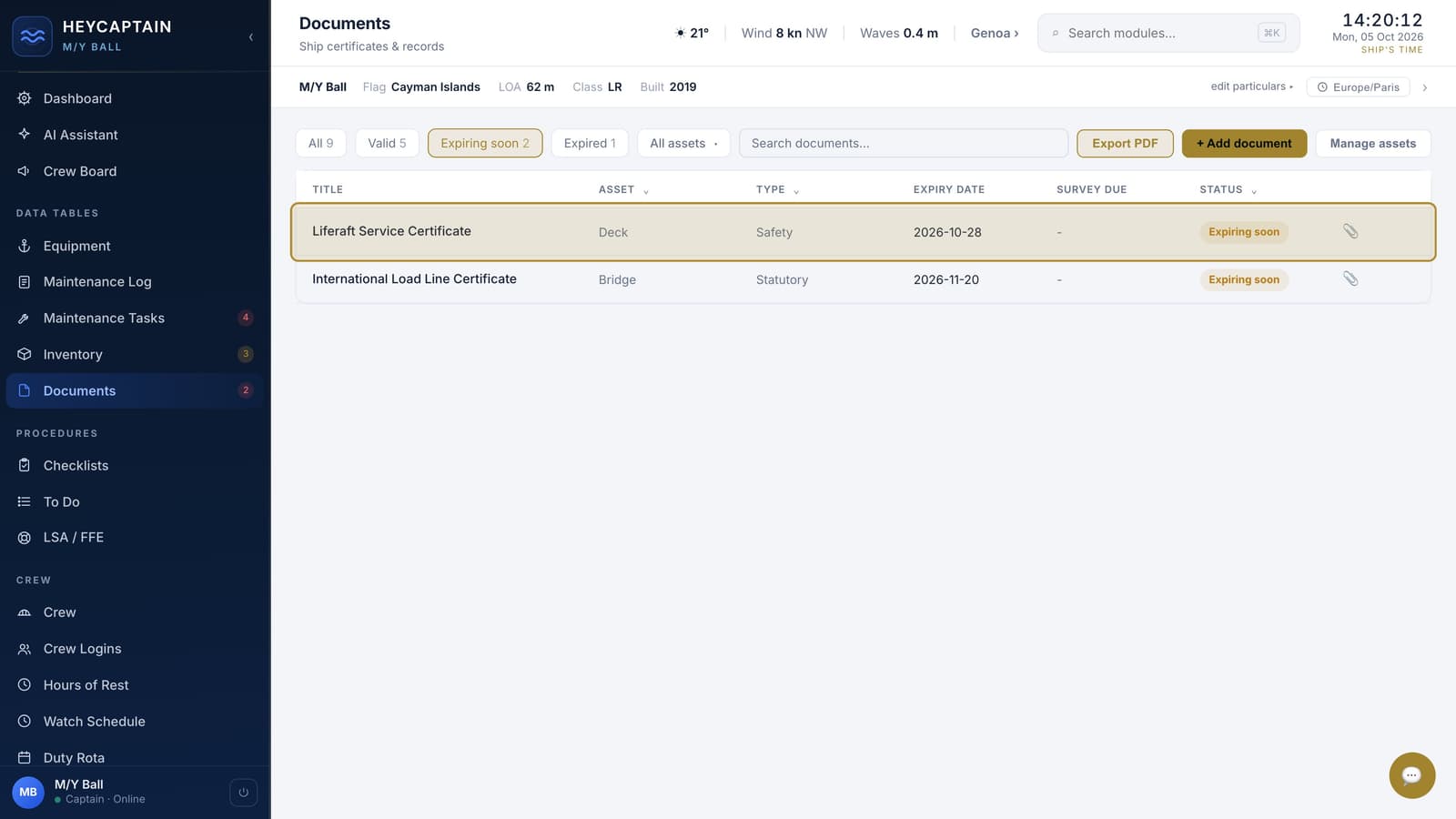Ship documents with expiry dates